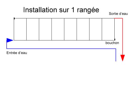 Installation chauffage solaire piscine sur 1 rangée